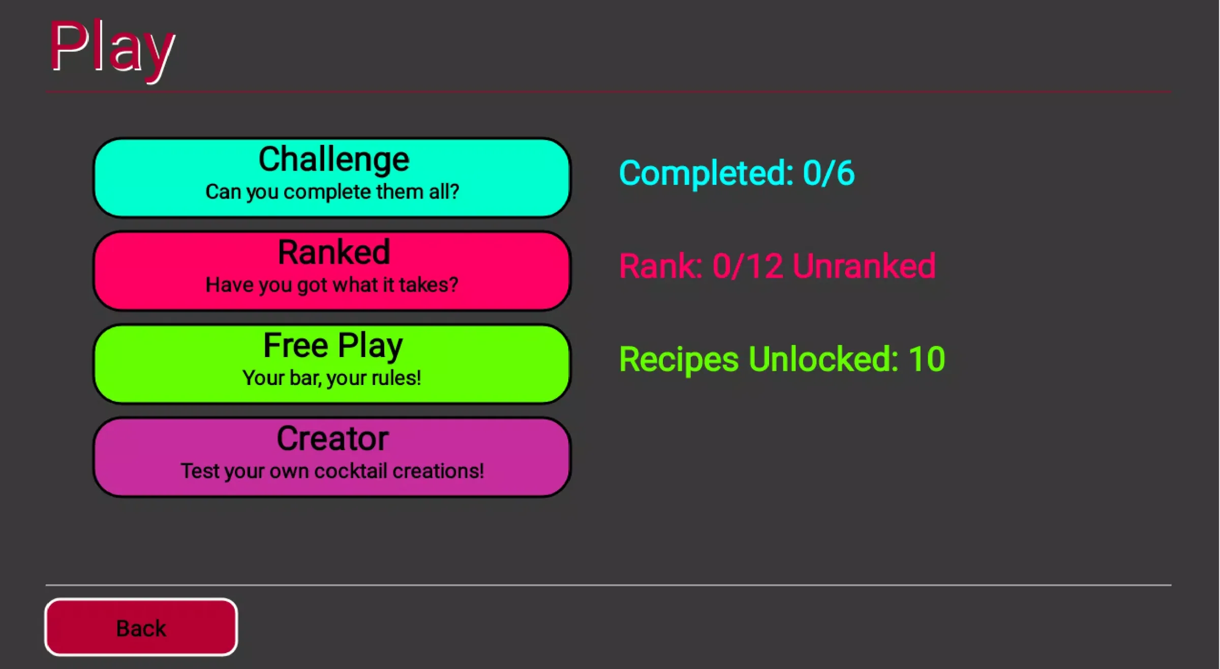 Cocktail Bar: Bartender Game screenshot 1