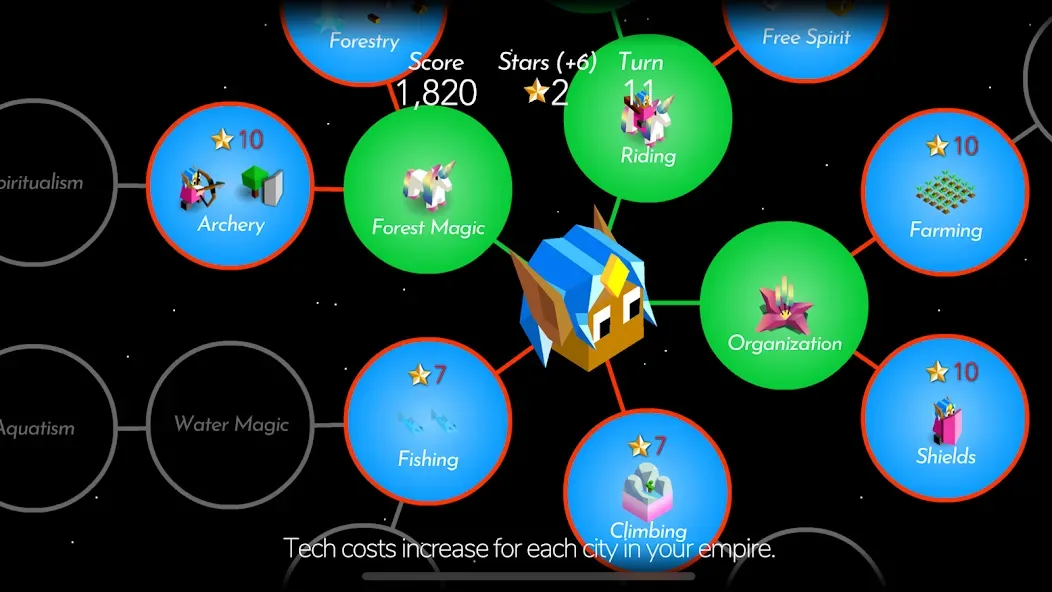 The Battle of Polytopia screenshot 5