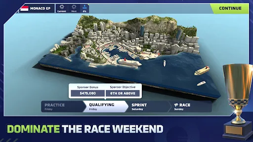 Bản Mod Motorsport Manager 4 screenshot 4