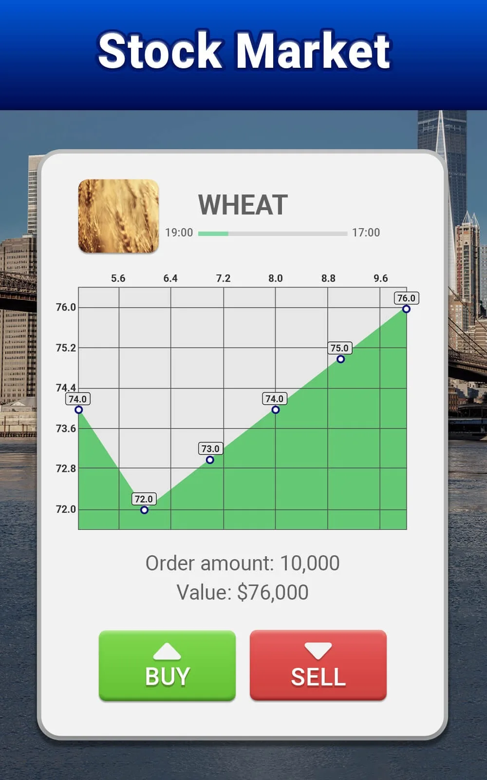 Tycoon Business Game screenshot 2