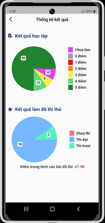 Mô Phỏng Giao Thông screenshot 6