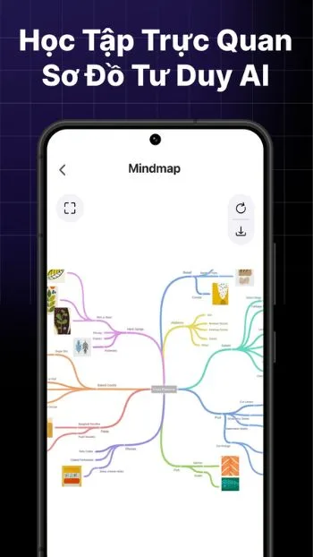 Notedy screenshot 4