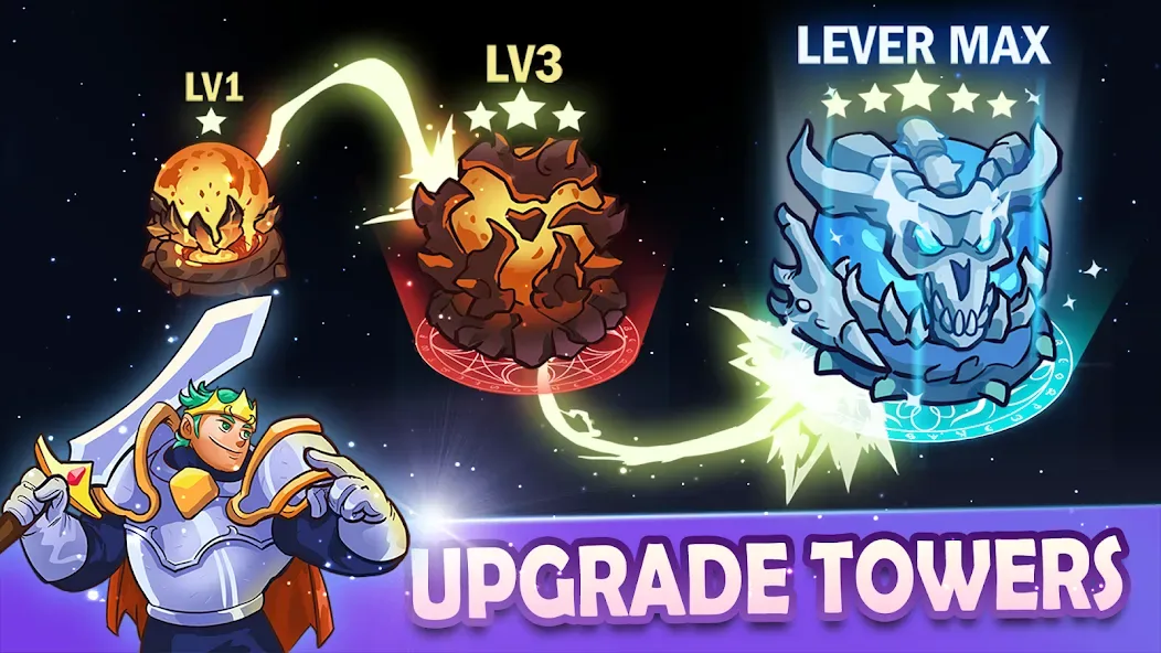 King of Defense 2 screenshot 1