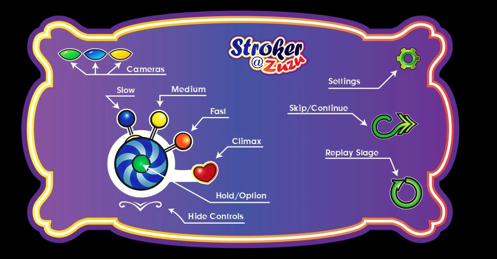 Stroker@Zuzu screenshot 5