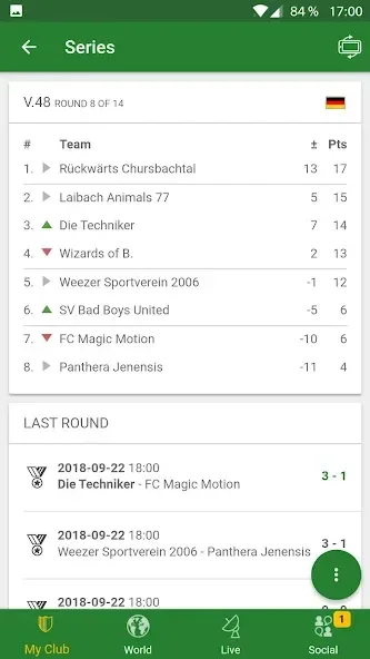 Hattrick Football Manager Game screenshot 1