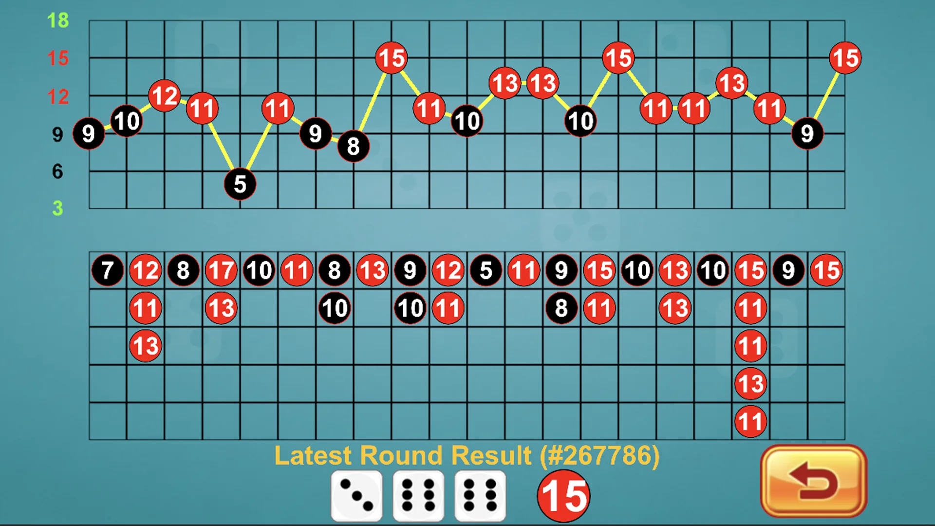 Sicbo screenshot 5