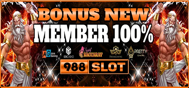 988Slot screenshot 1